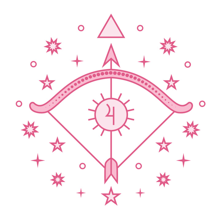 Sagittarius Zodiac Crystal Set – Expansion, Insight and Grounded Adventure